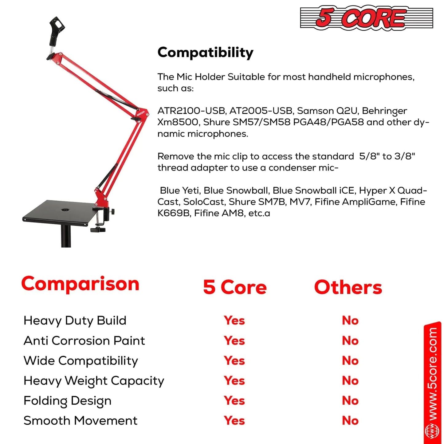 5Core Microphone Boom Arm